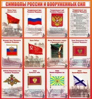 Стенд "Символы России и вооруженных сил" - fgospostavki.ru - Белогорск