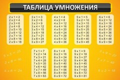 Стенд "Таблица умножения" Вариант 1 - fgospostavki.ru - Белогорск