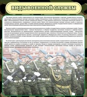 Стенд "Виды военной службы" - fgospostavki.ru - Белогорск