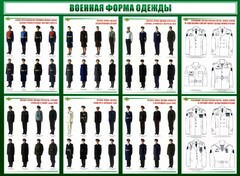 Стенд "Военная форма одежды" - fgospostavki.ru - Белогорск