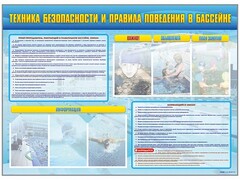 Стенд-уголок "Техника безопасности и правила поведения в бассейне" - fgospostavki.ru - Белогорск