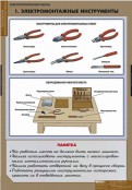 Кабинет технологии (мальчики) - fgospostavki.ru - Белогорск