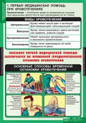 Кабинет ОБЖ и НВП - fgospostavki.ru - Белогорск