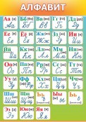 Начальная школа - fgospostavki.ru - Белогорск