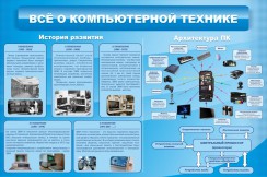 Информатика - fgospostavki.ru - Белогорск