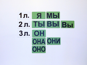 Набор магнитных карточек "Личные местоимения" (фон зелёный) - fgospostavki.ru - Белогорск