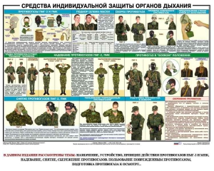 Комплект плакатов "Химическая защита" - fgospostavki.ru - Белогорск