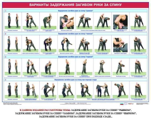 Комплект плакатов "Боевые приемы борьбы" - fgospostavki.ru - Белогорск