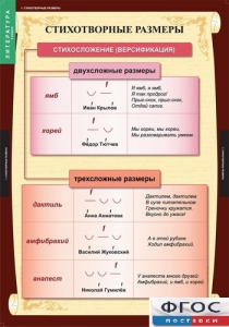 Комплект таблиц. Литература 5 класс. - fgospostavki.ru - Белогорск