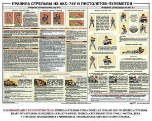 Плакат "Правила стрельбы из АКС-74У и пистолетов-пулеметов" - fgospostavki.ru - Белогорск