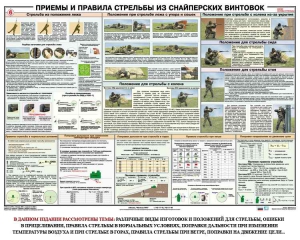 Плакат "Приемы и правила стрельбы из снайперских винтовок" - fgospostavki.ru - Белогорск