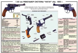 Плакат "7,62-мм револьвер системы "Наган" образец 1985 года" - fgospostavki.ru - Белогорск