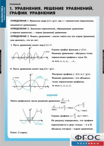 Комплект таблиц. Математика. Уравнения. Система уравнений. - fgospostavki.ru - Белогорск