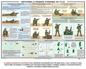 Плакат "Изготовка и правила стрельбы из ГП-25" - fgospostavki.ru - Белогорск