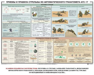 Плакат "Приемы и правила стрельбы из автоматического гранатомета АГС-17" - fgospostavki.ru - Белогорск