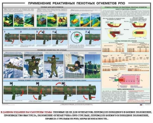 Плакат "Применение реактивных пехотных огнеметов РПО" - fgospostavki.ru - Белогорск