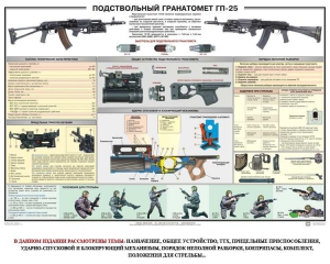 Плакат "Подствольный гранатомет ГП-25" - fgospostavki.ru - Белогорск