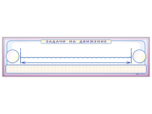 Панно (демонстрационное) магнитно-маркерное "Задачи на движение" + комплект тематических магнитов - fgospostavki.ru - Белогорск