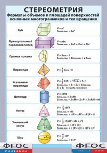 Таблица "Стереометрия. Формулы объемов и площадей поверхностей основных многогранников и тел вращения" (винил) - fgospostavki.ru - Белогорск