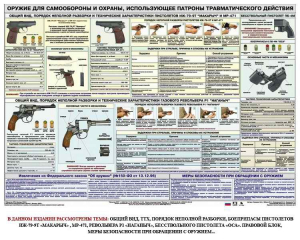 Плакат "Оружие ударно-травматического действия" - fgospostavki.ru - Белогорск