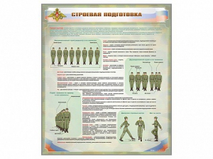 Стенд "Строевая подготовка" - fgospostavki.ru - Белогорск