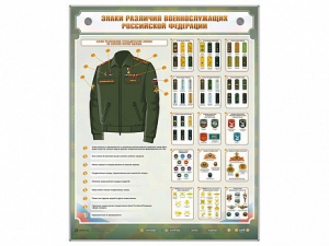 Интерактивный электрифицированный стенд "Знаки различия военнослужащих Российской Федерации" - fgospostavki.ru - Белогорск