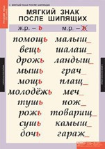 Комплект таблиц. Русский язык 3 класс. - fgospostavki.ru - Белогорск
