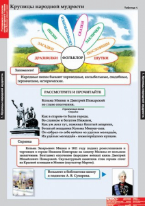 Комплект таблиц. Литературное чтение 4 класс. - fgospostavki.ru - Белогорск