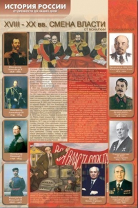 Стенды "История России в лицах" - fgospostavki.ru - Белогорск