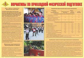 Плакат "Нормативы по прикладной физической подготовке" - fgospostavki.ru - Белогорск