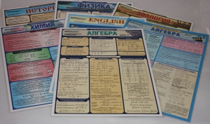 Таблица раздаточная "Английский язык - Часть 12. Разговорник" - fgospostavki.ru - Белогорск