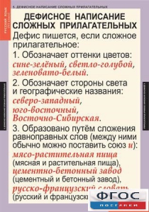 Комплект таблиц. Русский язык 6 класс - fgospostavki.ru - Белогорск