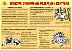 Плакат "Приборы химической разведки и контроля" - fgospostavki.ru - Белогорск