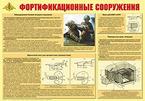 Плакат "Фортификационные сооружения" - fgospostavki.ru - Белогорск
