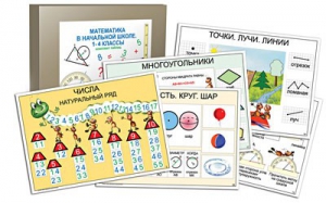 Комплект таблиц "Математика в начальной школе 1-4 класс" - fgospostavki.ru - Белогорск