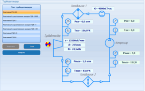 Виртуальный лабораторный практикум «Гидротурбины» - fgospostavki.ru - Белогорск