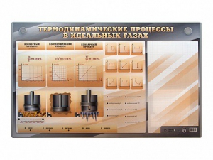 Электромеханический стенд "Термодинамические процессы в идеальных газах" с маркерными полями - fgospostavki.ru - Белогорск