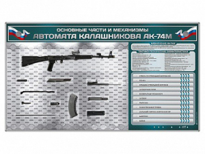 Электрифицированный стенд "Основные части и механизмы автомата Калашникова АК-74М" с полноразмерными, оригинальными макетами деталей и механизмов под стеклом - fgospostavki.ru - Белогорск