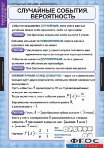 Комплект таблиц. Теория вероятностей и математическая статистика. - fgospostavki.ru - Белогорск