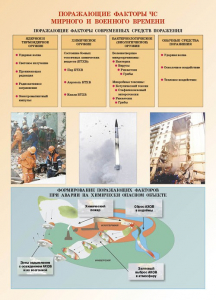 Комплект плакатов "Основы гражданской обороны и защиты от чрезвычайных ситуаций" - fgospostavki.ru - Белогорск