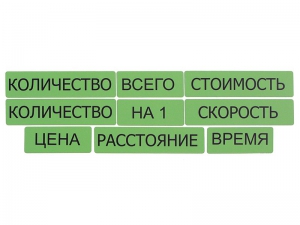 Набор магнитных карточек "Опорные слова к задачам" (зеленый) - fgospostavki.ru - Белогорск