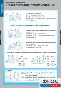 Комплект таблиц. Математика. Многогранники. Тела вращения. - fgospostavki.ru - Белогорск