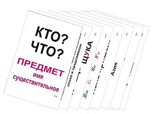 Опорные таблицы по русскому языку 1 класс - fgospostavki.ru - Белогорск