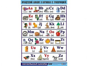 Таблица демонстрационная "Французский алфавит в картинках" (с транскрипцией) (винил 70*100) - fgospostavki.ru - Белогорск