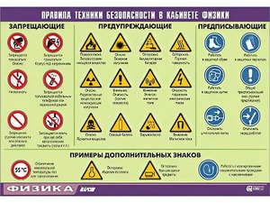 Таблица демонстрационная "Правила техники безопасности в кабинете физики" (винил 100x140) - fgospostavki.ru - Белогорск