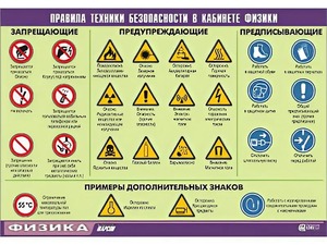 Таблица демонстрационная "Правила техники безопасности в кабинете физики" (винил 70x100) - fgospostavki.ru - Белогорск