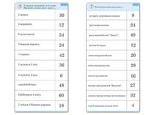 Комплект карточек (10)  "Обучающий калейдоскоп. Умножение на 3, 4 и 6" - fgospostavki.ru - Белогорск