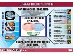 Таблица демонстрационная "Глобальные проблемы человечества" (винил 100*140) - fgospostavki.ru - Белогорск