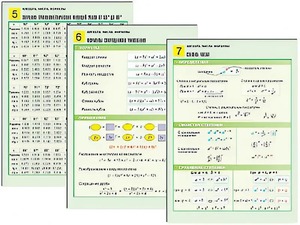 Комплект таблиц по алгебре "Алгебра. Числа. Формулы" раздаточные (цветные, ламинированные, А4, 10 штук) - fgospostavki.ru - Белогорск