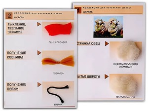 Коллекция "Шерсть" (начальная школа) - fgospostavki.ru - Белогорск